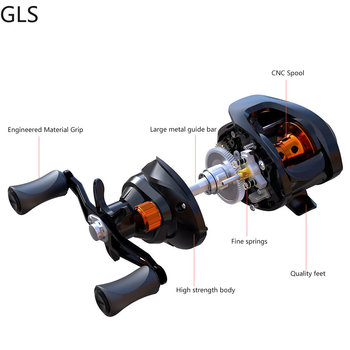 Saltwater Lightweight Baitcasting Fishing 8kg Max Drag