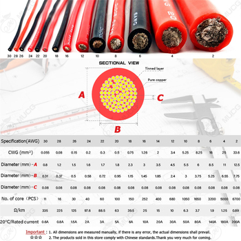 Silicone cable red black wire